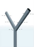 Y-post
